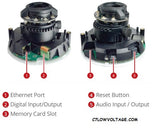 Acti Corporation A63 2MP IR Advanced WDR SLLS Mini Dome with 2.8 mm ~ 8.0 mm, 2.85x optical Zoom, RJ45 connection