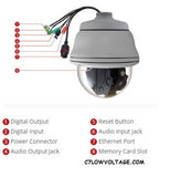ACTI CORPORATION Q75 20MP Outdoor Multi-Imager 180 Degree D/N, Adaptive IR, Advanced WDR, SLLS Dome camera with 5.5mm Fixed Lens, 4 Fixed lenses, RJ45 Connection